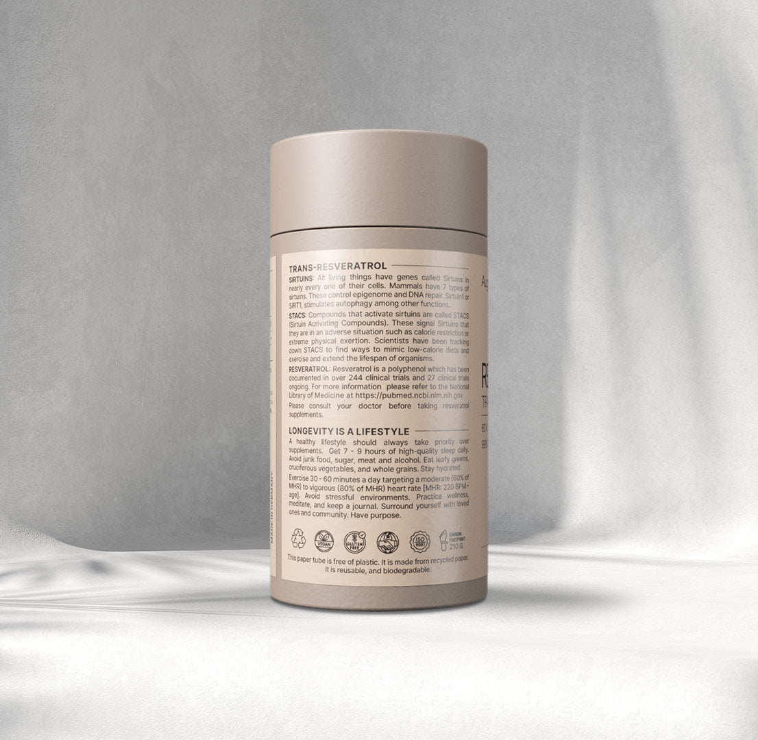 NR & Resveratrol Combo