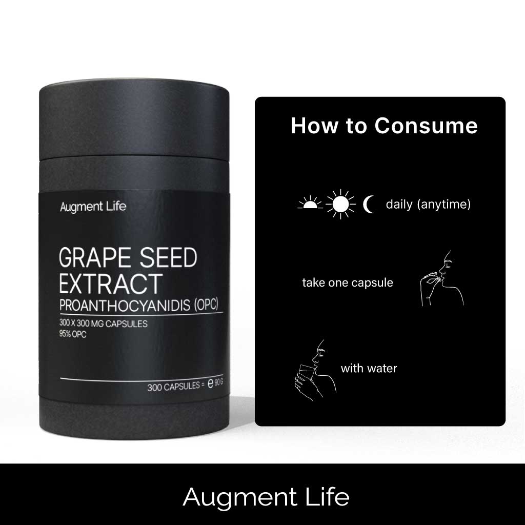 Container labelled "Grape Seed Extract, Pro Anthony ingredients (OPC), 300 capsules." Instructions: "Take one capsule daily with water at any time."