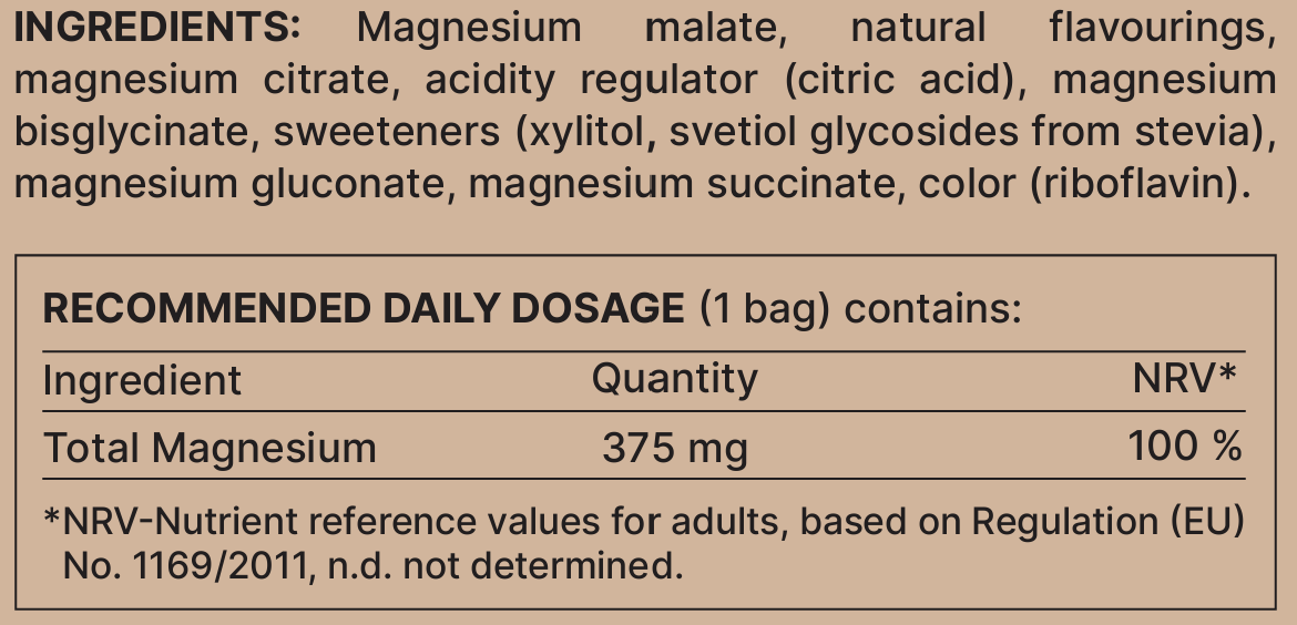 Magnesium 1-a-day-mix Information