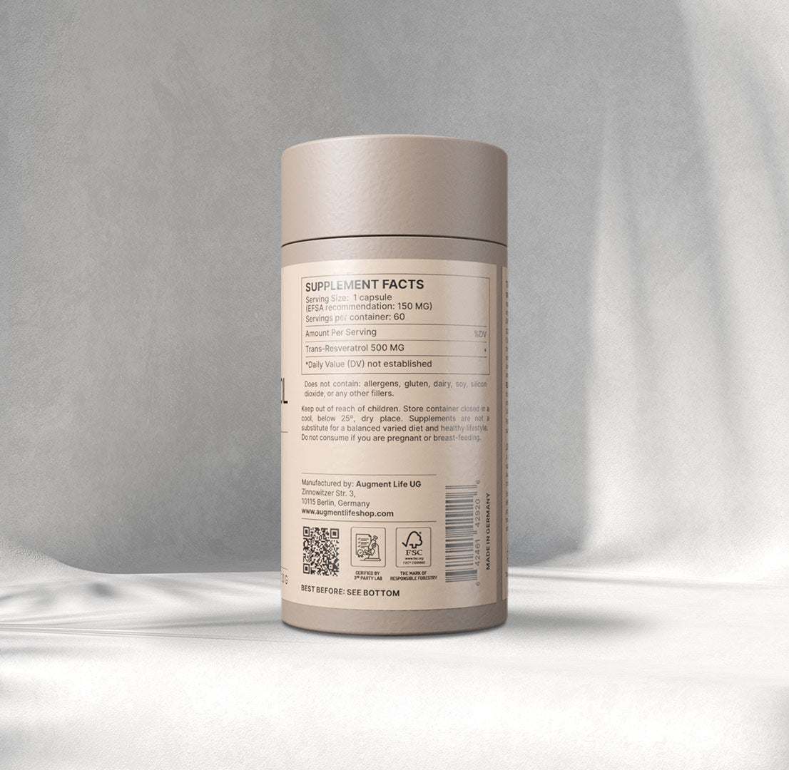 NMN & Resveratrol Combo