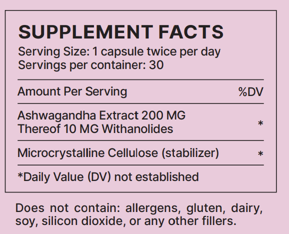 Ashwagandha Capsule Information